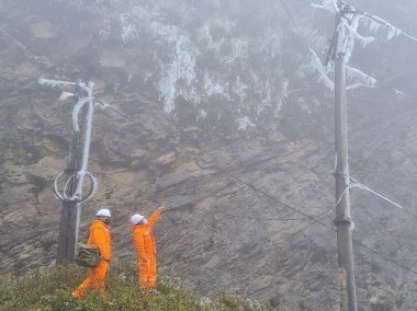 Công ty Điện lực Yên Bái: Năm mới, quyết tâm mới