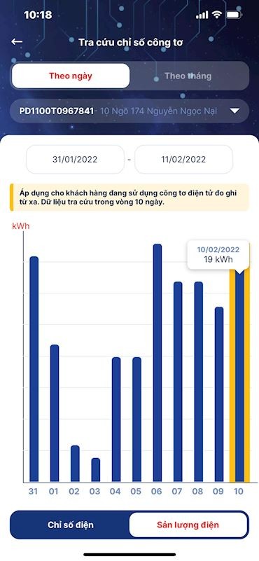 Dễ dàng tra cứu lượng điện tiêu thụ qua các ứng dụng của EVNHANOI