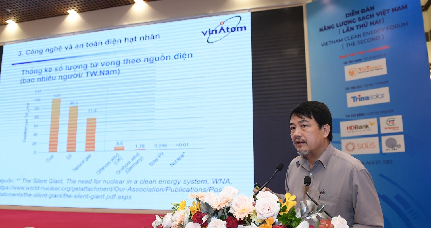 Trung hòa carbon 2050 - Cơ chế cho các dự án điện sạch ở Việt Nam