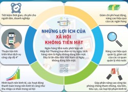 Thanh toán tiền điện không dùng tiền mặt và mục tiêu của EVN