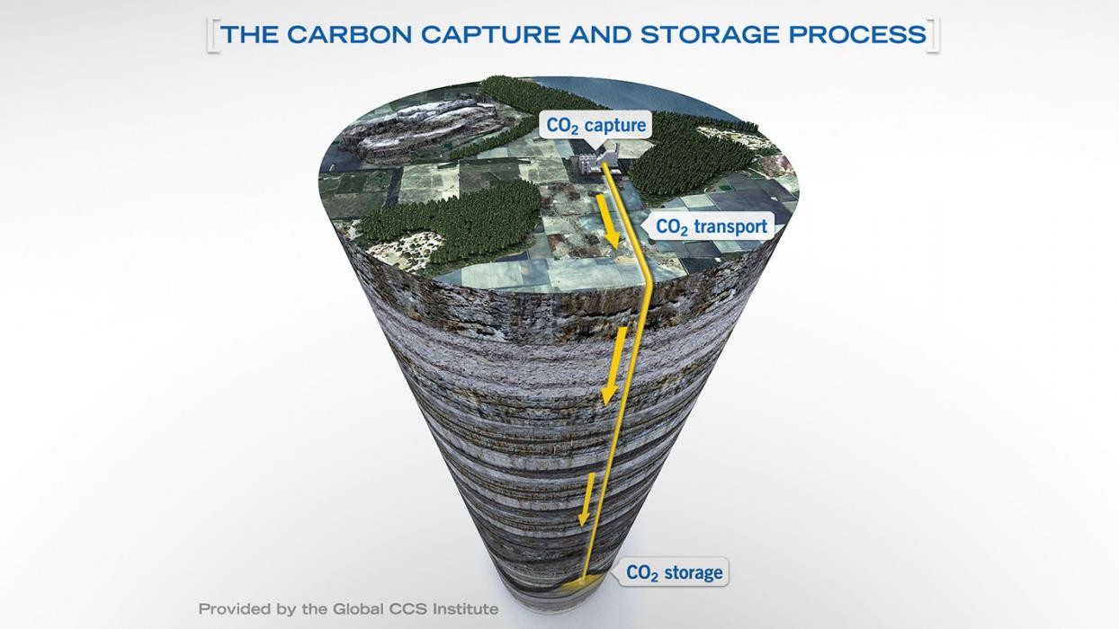 Tổng quan công nghệ thu giữ, lưu trữ CO2 và những rào cản triển khai