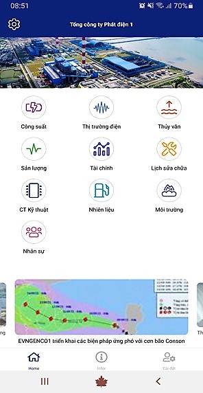 EVNGENCO 1 quyết tâm vượt kế hoạch trong chuyển đổi số