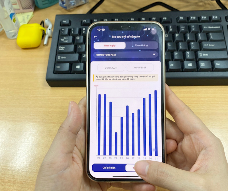 Chuyển đổi số trong kinh doanh và dịch vụ khách hàng của EVNHANOI